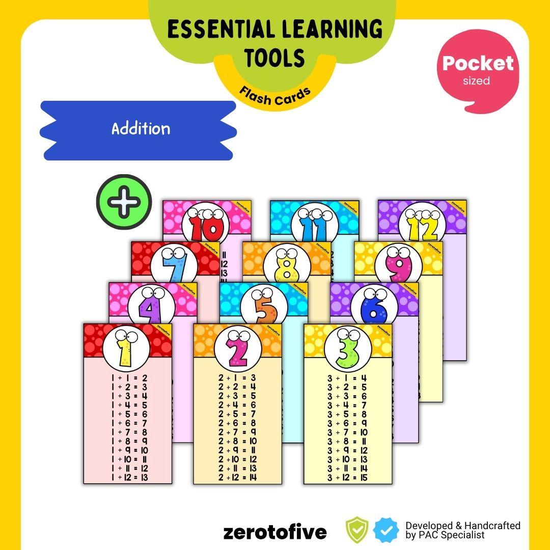My Maths Pocket Chart