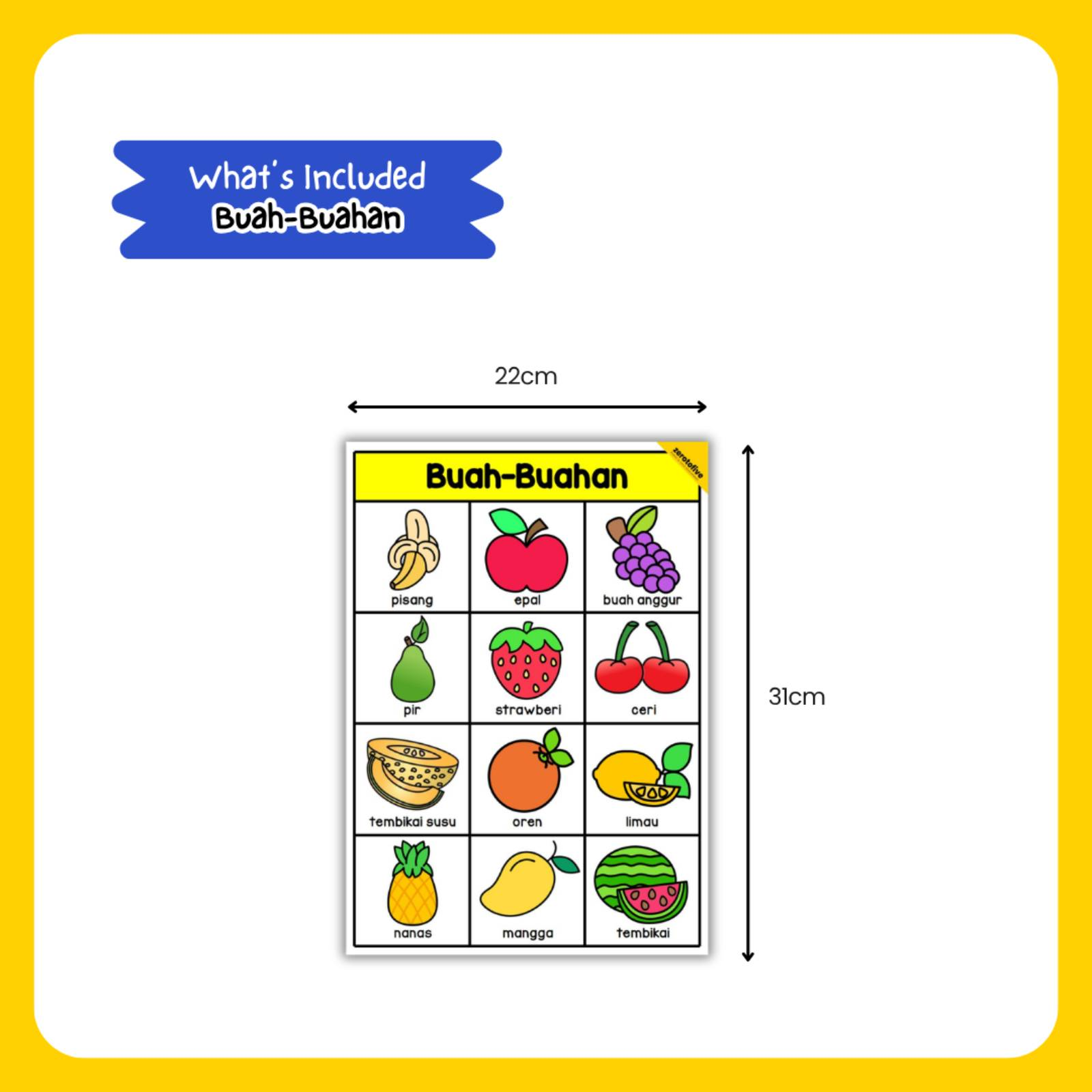 My Bahasa Melayu Vocabulary Posters