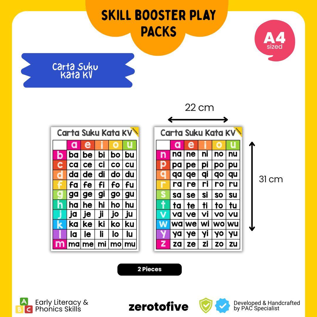 Bijak Suku Kata KV Learner's Pack