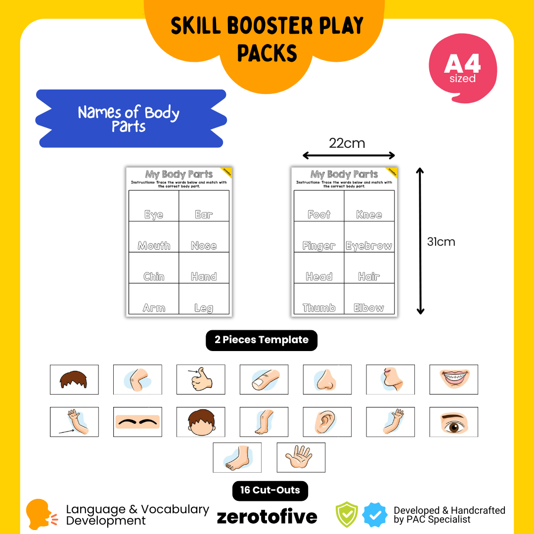 My Body Parts Puzzles Learner's Pack