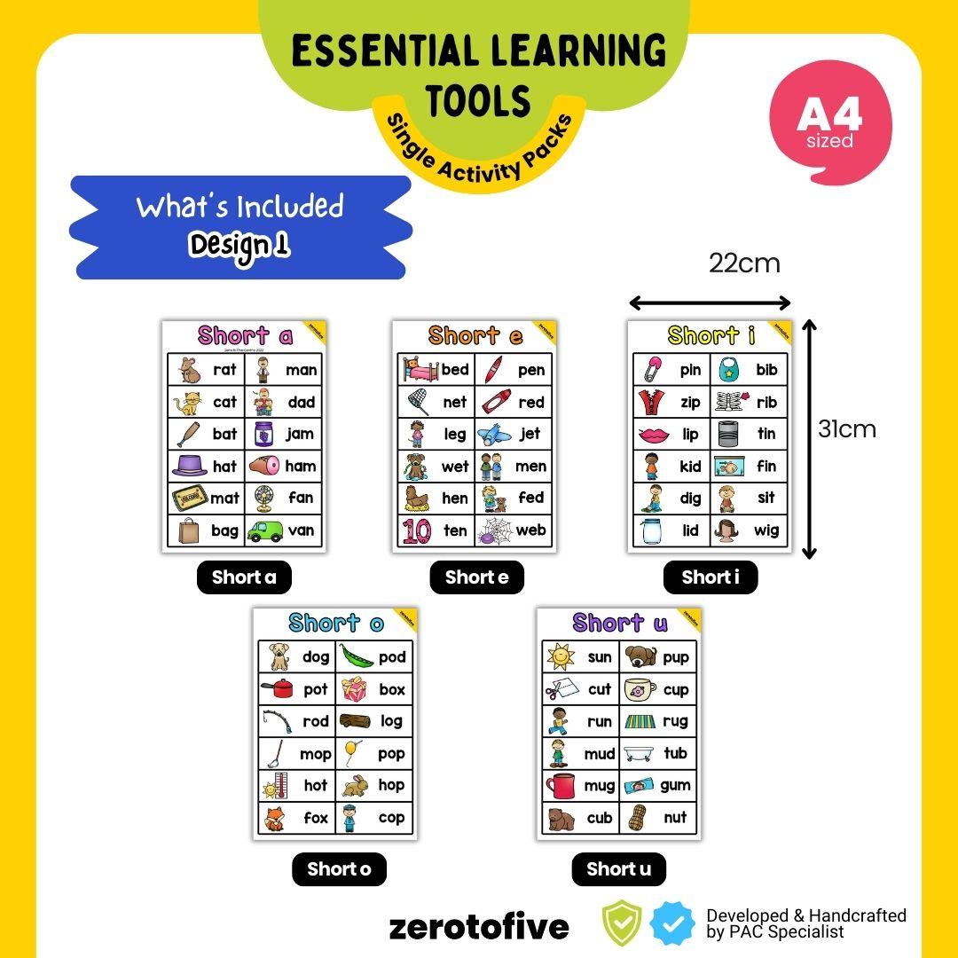 CVC Word Posters