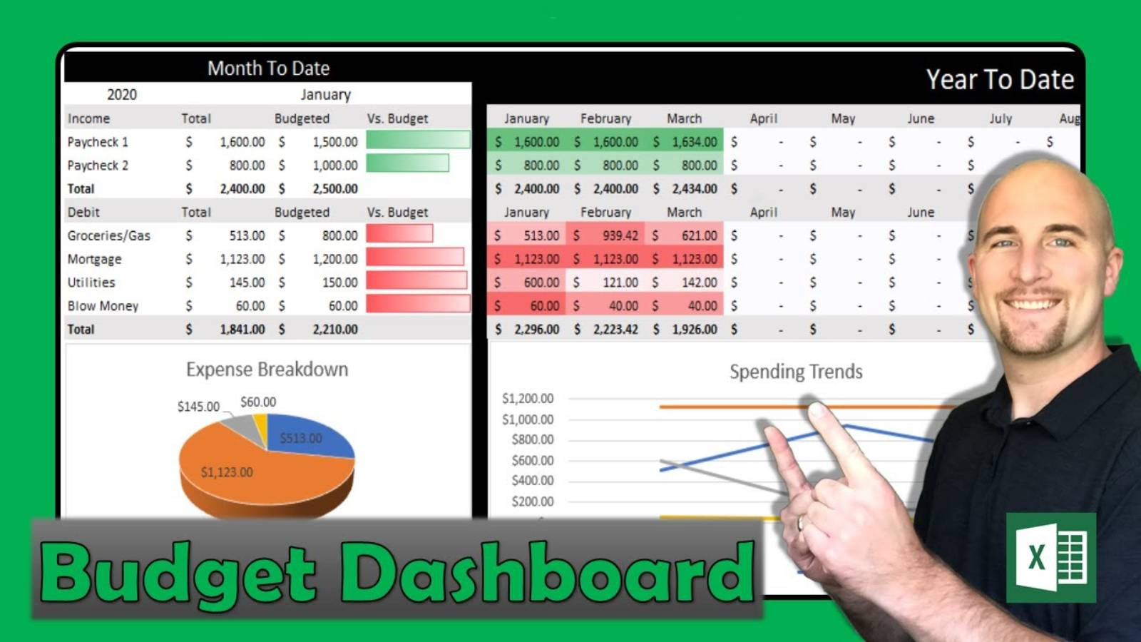 Budget Tracking Excel System