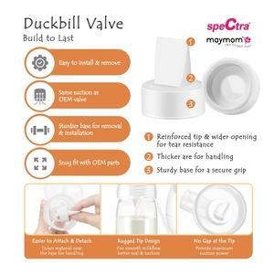 Maymom-Duckbill x 6-Std Size Only
