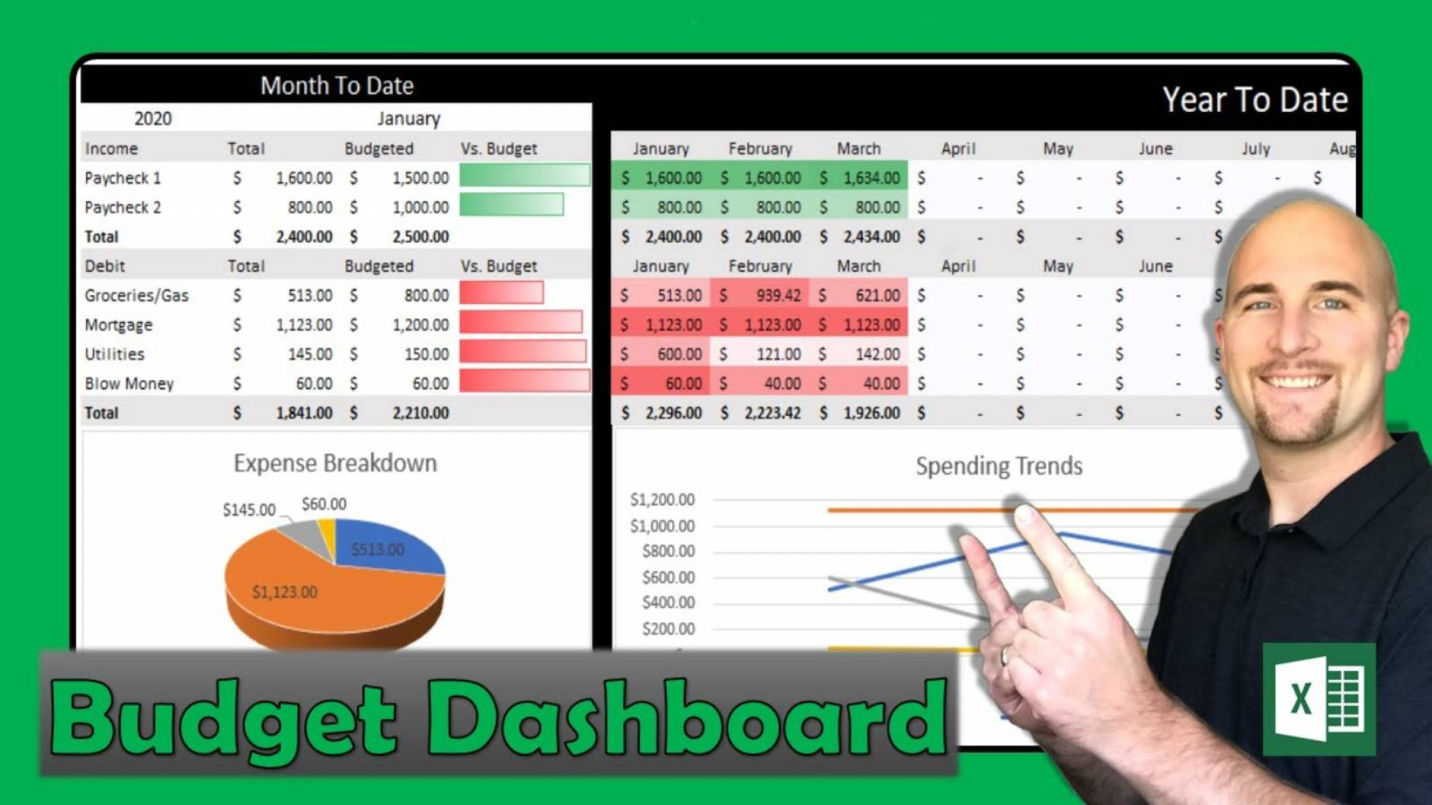Budget Tracking Excel System