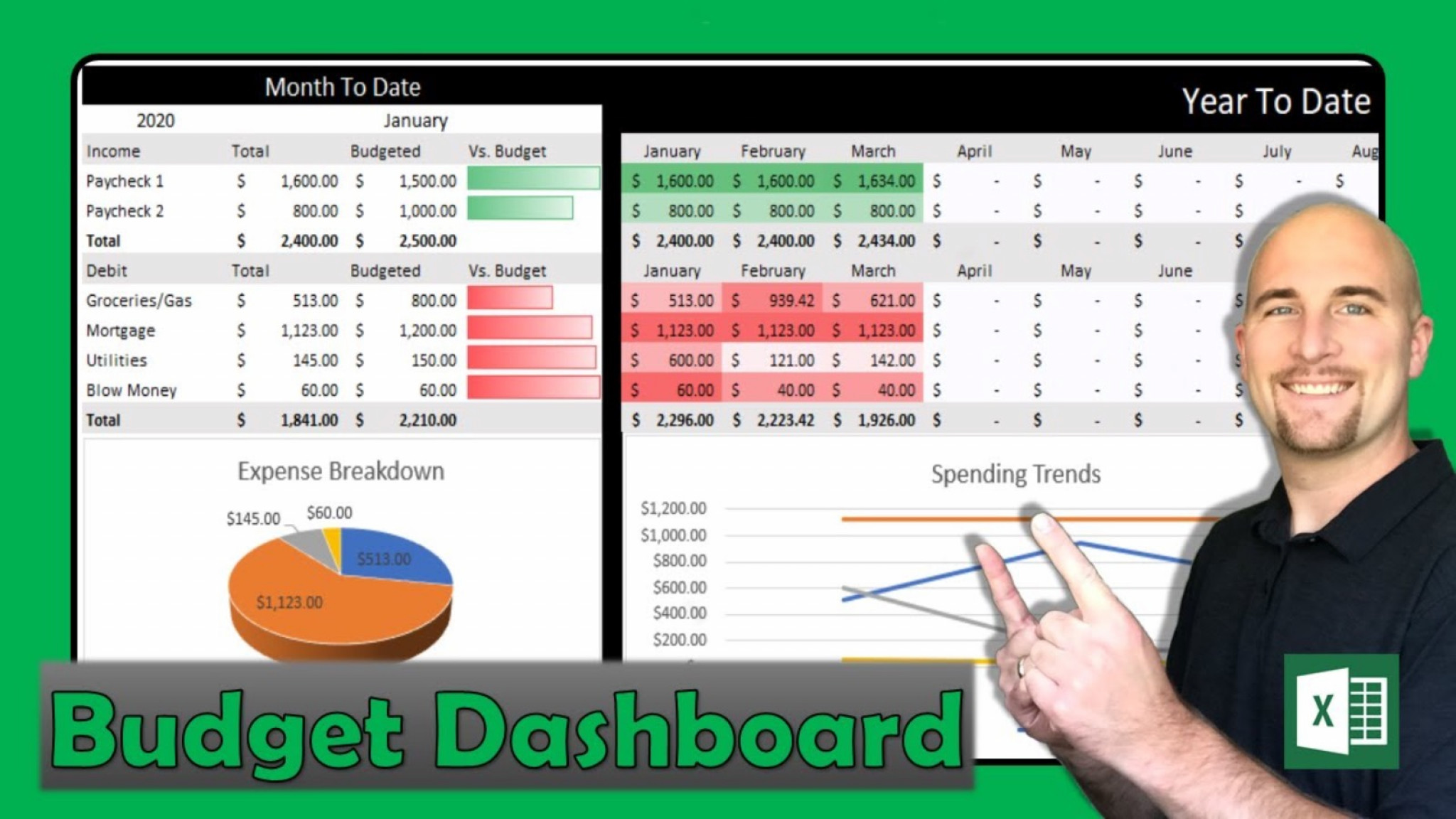 Budget Tracking Excel System