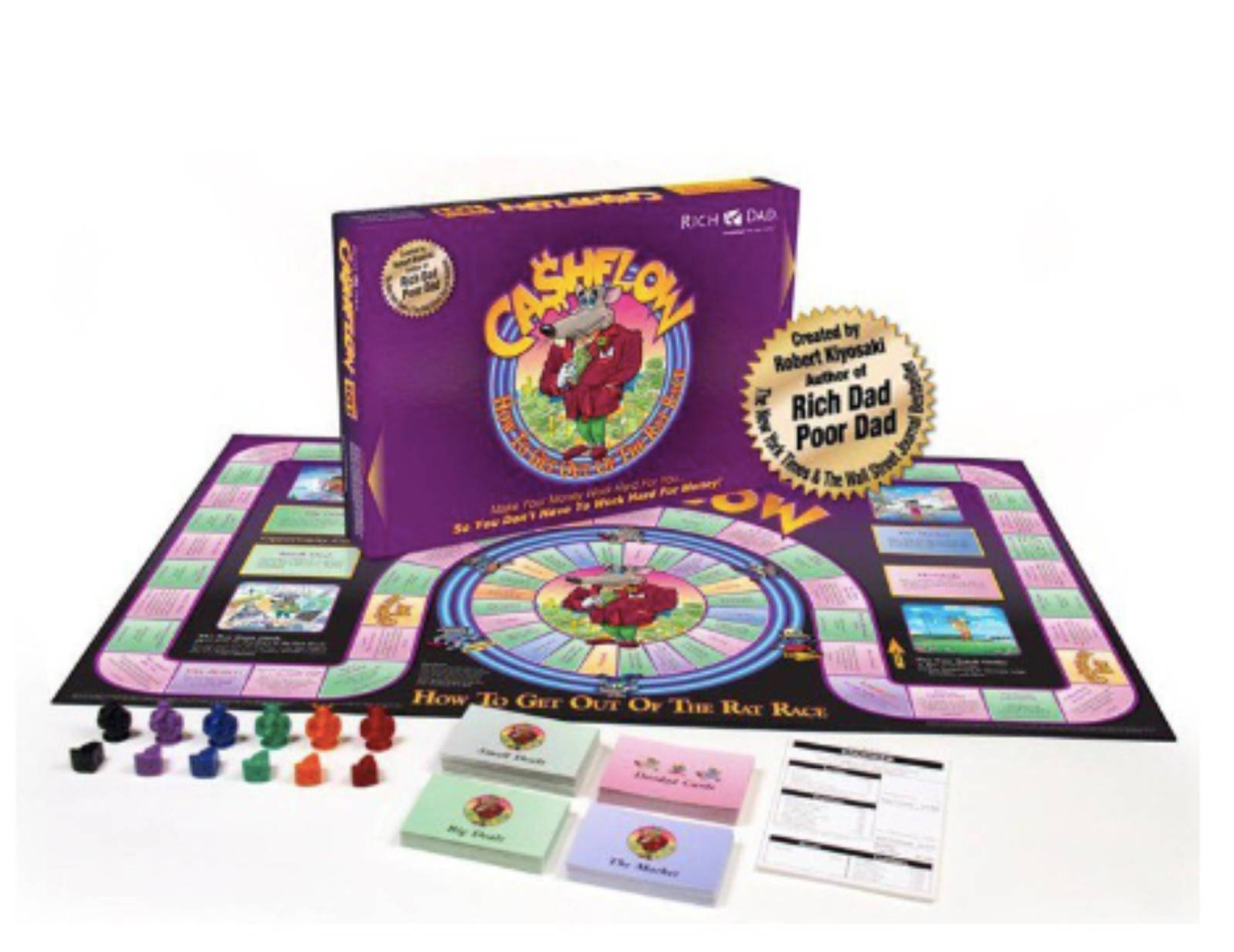 CASHFLOW GAME BOARD BAHASA MELAYU