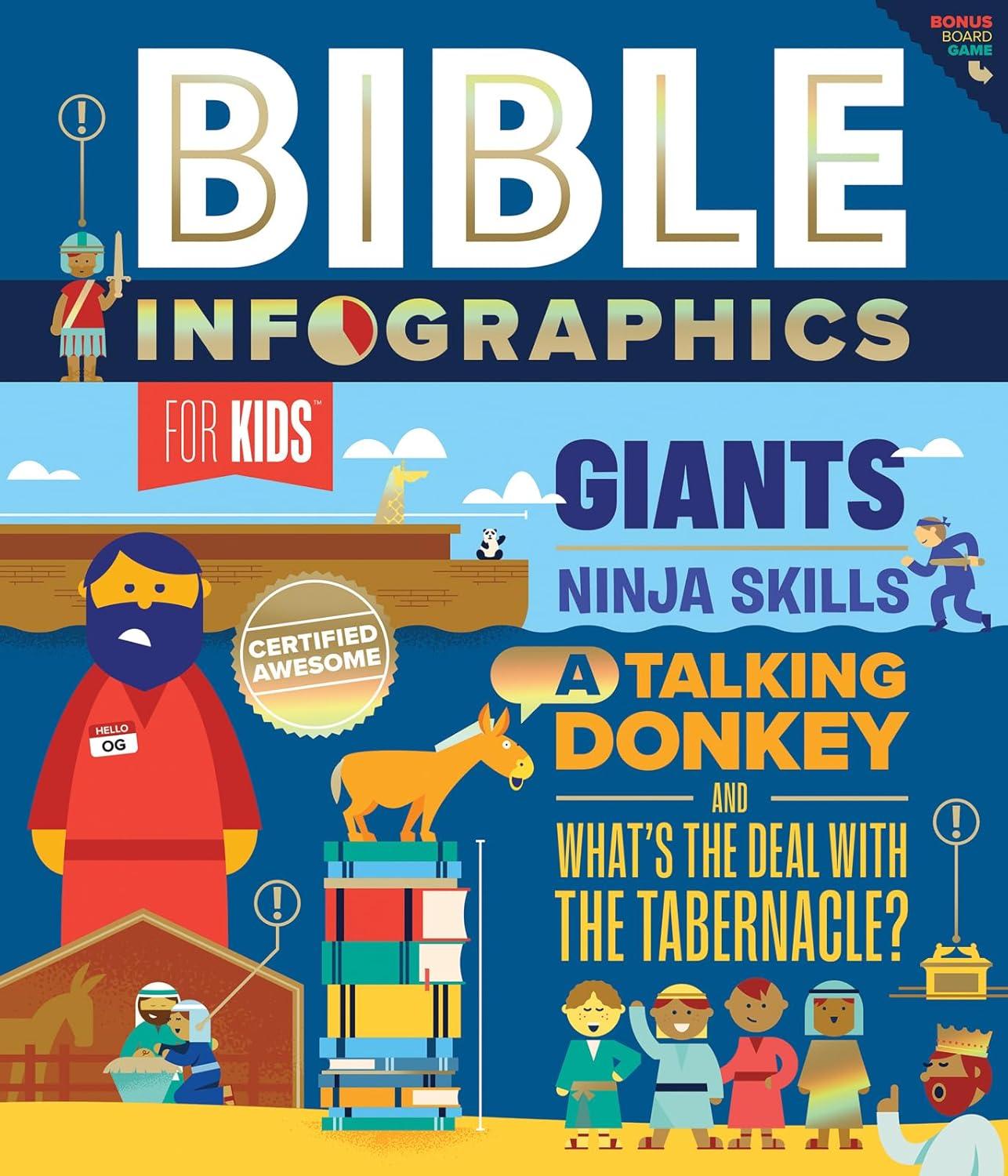 donkey info