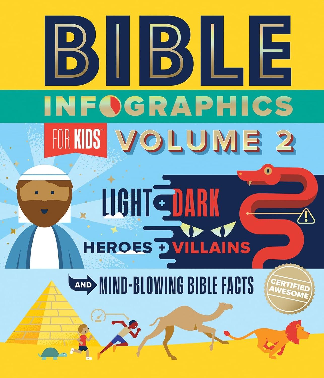 vol2222
