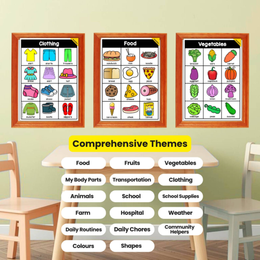 My English Vocabulary Posters - image 2