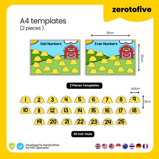 Odd and Even Number Sorting from 1 to 25 Farm Themed - image 2