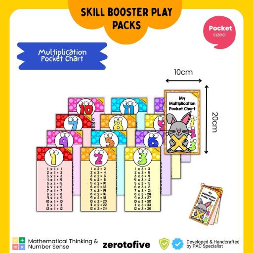 Multiplication Learner's Pack - image 7