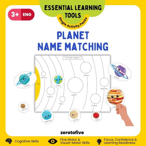 Planet Name Matching - image 2