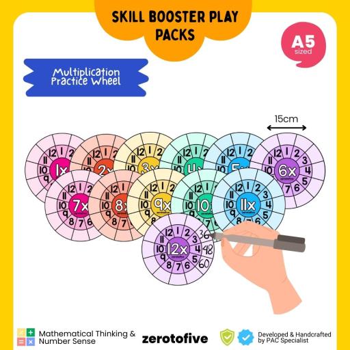 Multiplication Learner's Pack - image 2
