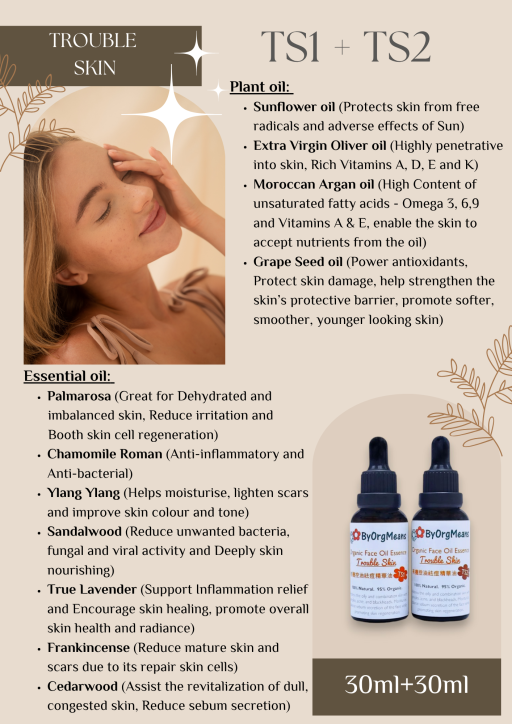 ByOrgMeans Organic Face Serum - Trouble Skin TS1+TS2 30ml+30ml (Out of stock) - image 3