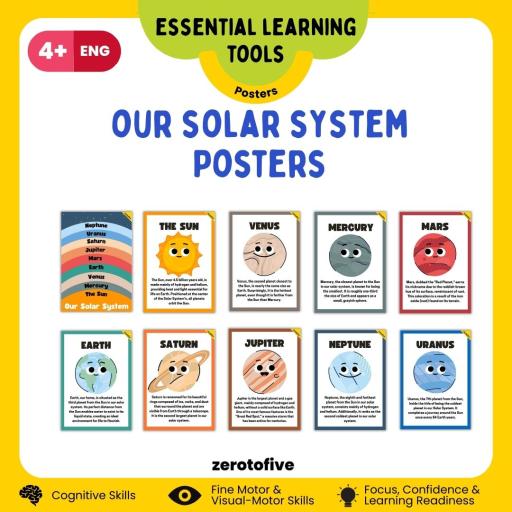 Our Solar System Posters - image 1