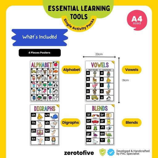 Phonics A4 Posters - image 2