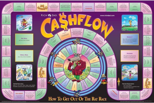 PERSONAL FINANCIAL MASTERY  WORKSHOP- CASHFLOW - image 2