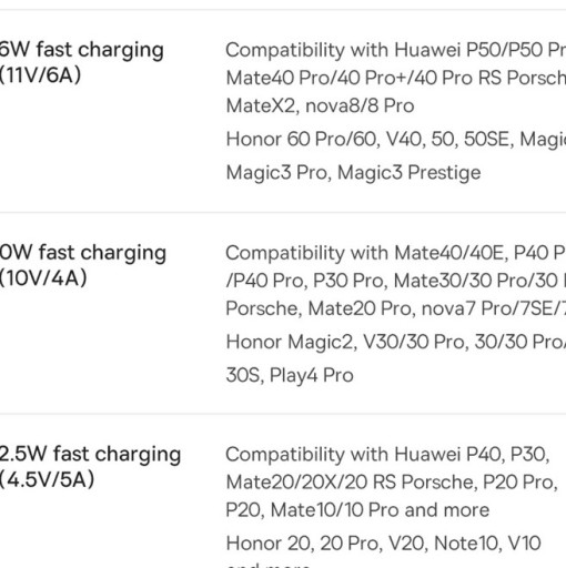 USB-C Fast Charging Cable 100w - image 4