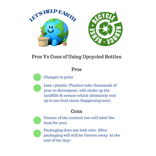 Eucalyptus Laundry Detergent 1L - image 3