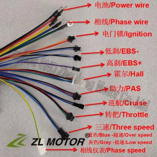 48V-72V wide voltage 500W~1000W 12-tube sine wave silent electric vehicle modification controller - image 1
