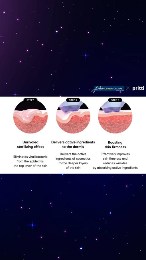 Envol Pritti Personal Cold Plasma Device Korea Whitening Anti-Aging Pore Control - image 2