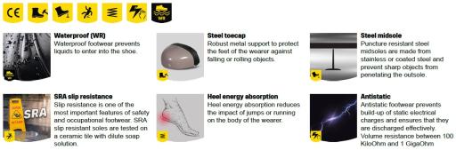 SAFETY JOGGER HERCULES S5 BOOTS - image 2