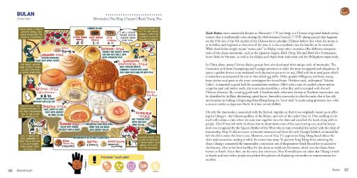 (book) Kueh-ving! An Illustrated Guide to Southeast Asian Cakes & Snacks - image 7