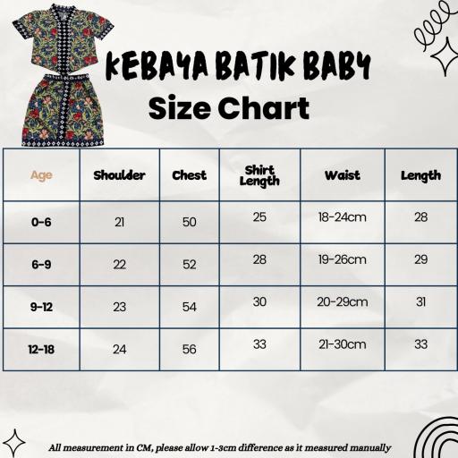 Baju Kebaya Bayi/Baby Newborn to 1 years old traditional hari raya clothing - image 2