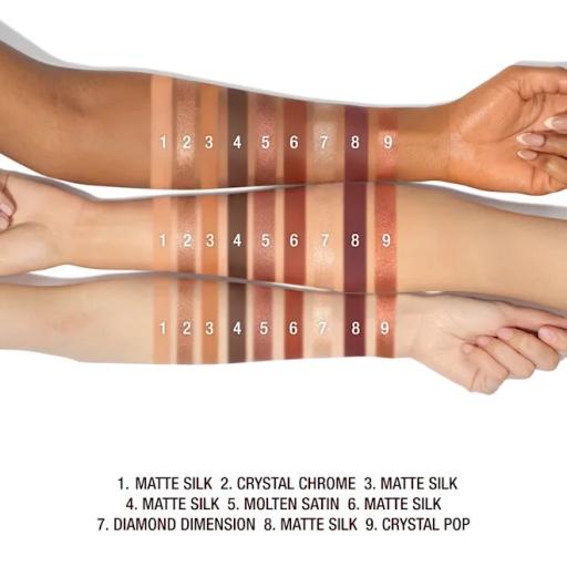CHARLOTTE TILBURY Charlotte’s Palette of Beautifying Eye Trends Sensual Sunset - image 3