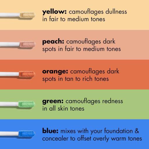E.L.F. Cosmetics Camo Color Corrector in Orange - image 4