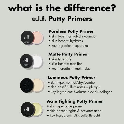 E.L.F. Cosmetics Poreless Putty Primer 27g - image 6