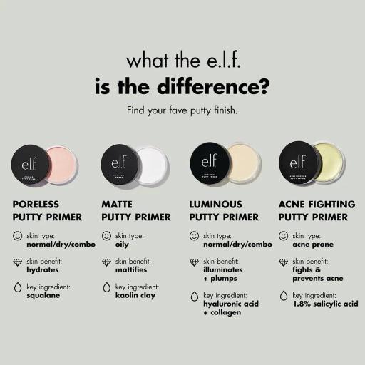 E.L.F. Cosmetics Luminous Putty Primer 4g - image 4