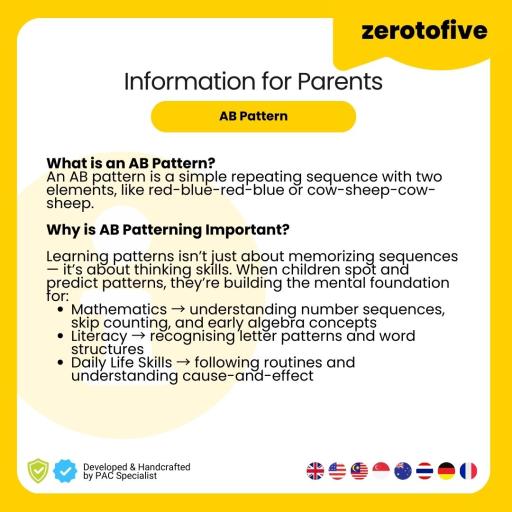 AB Pattern Activity Transportation Themed - image 3