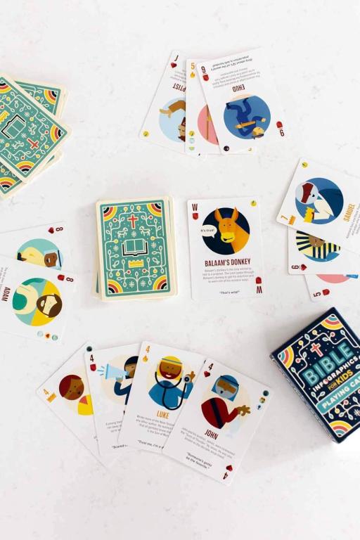 Bible Infographics for Kids Playing Cards - image 2