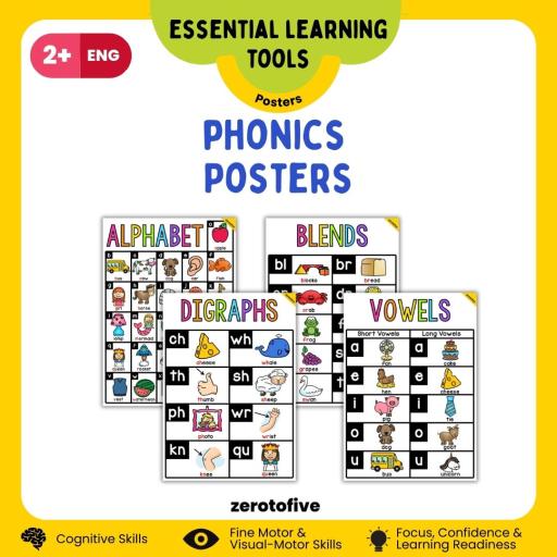 Phonics A4 Posters - image 1