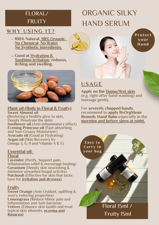 ByOrgMeans Organic Silky Hand Serum - Floral 15ml - image 3