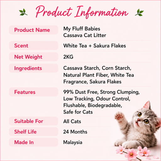 My Fluff Babies Cassava Cat Litter - image 4