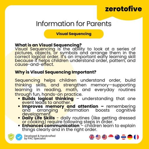 Visual Sequencing Activity Transportation Themed - image 3